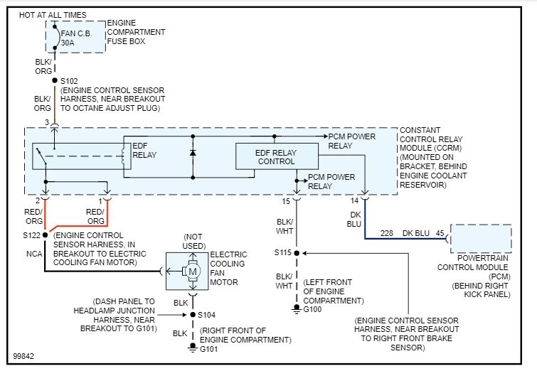 Radiator Fan: We Had a Mobile Mechanic Come Out to Check the Car