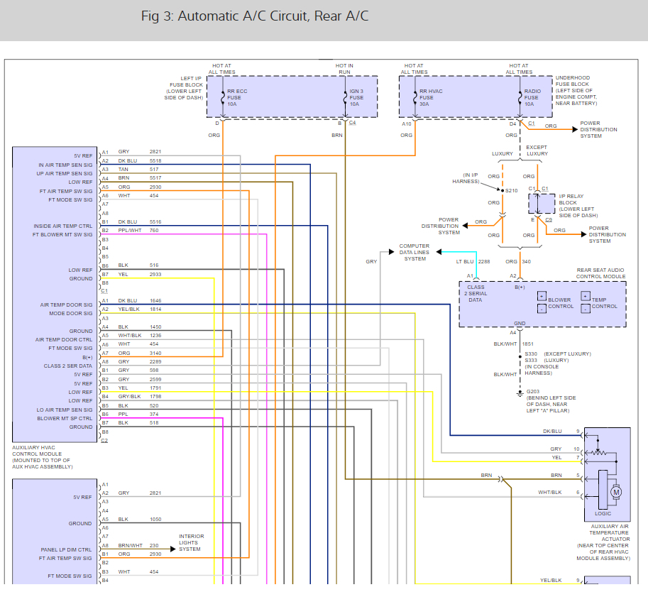 2003 Chevy Trailblazer Hvac Wiring Diagram - Wiring Diagram