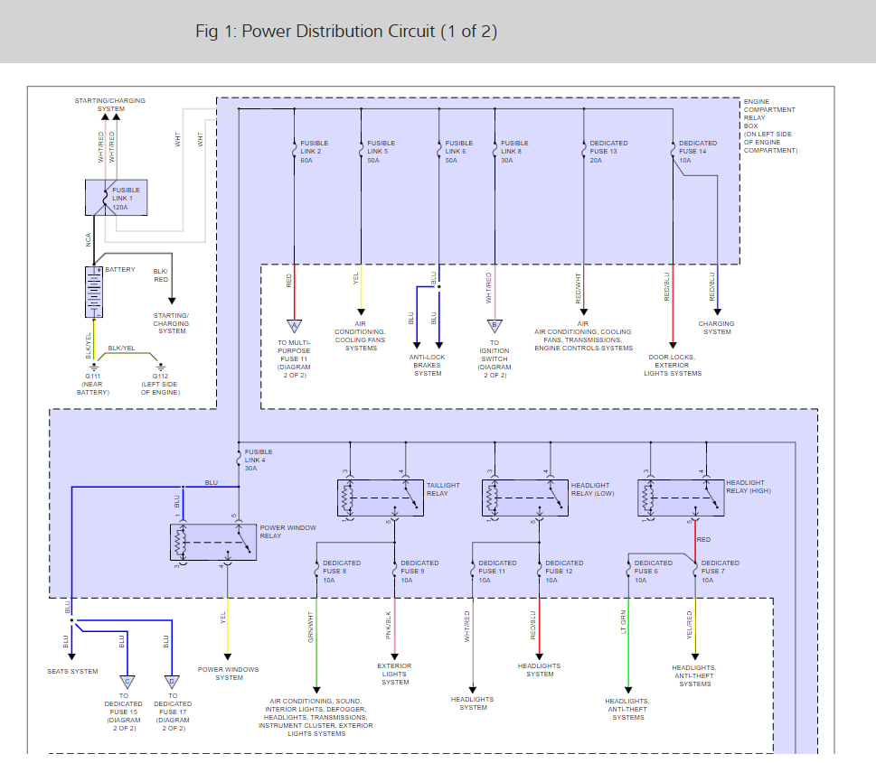 Mitsubishi Eclipse Spyder Engine Diagram