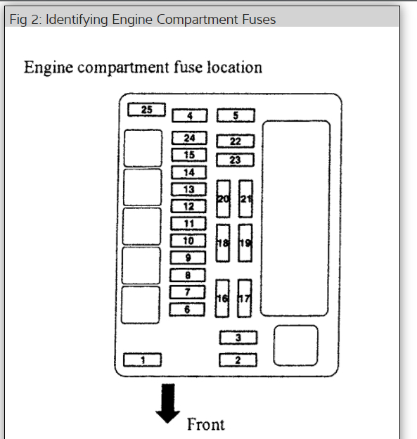 Interior Lights Not Working and Starter Not Working Right
