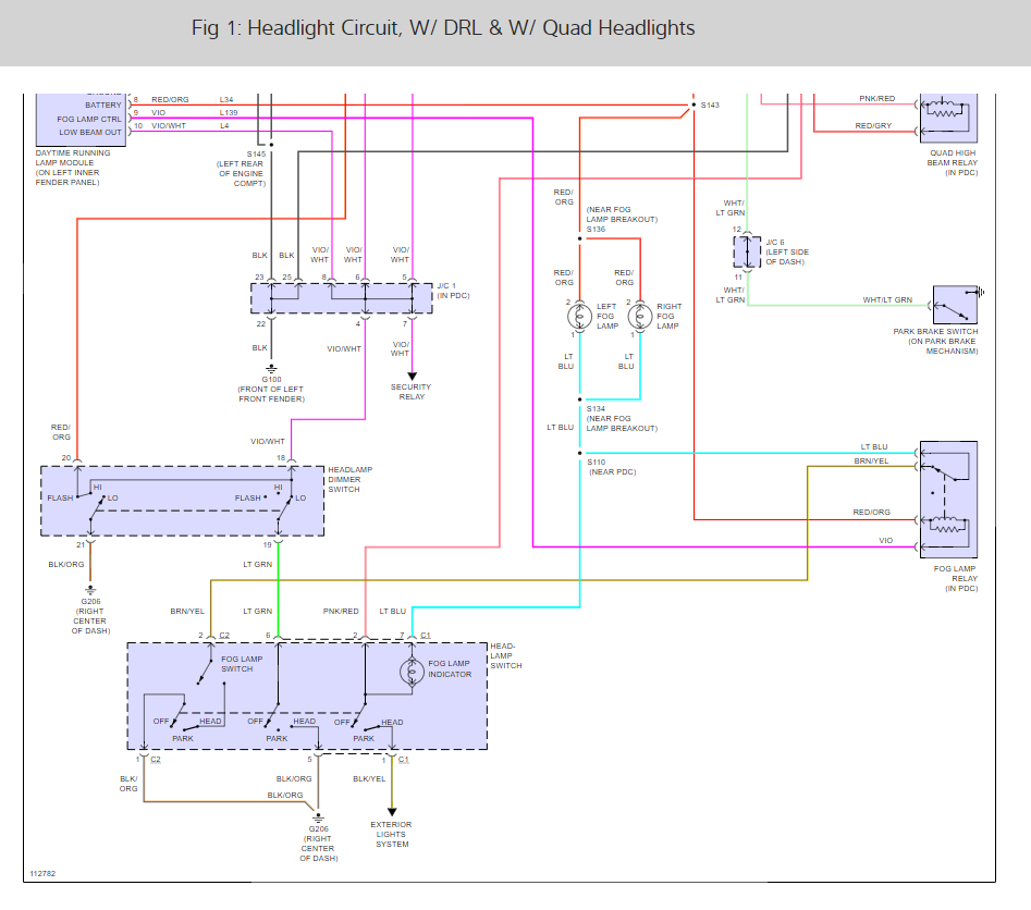 2001 Dodge Ram 1500 Headlight Wiring Diagram from www.2carpros.com