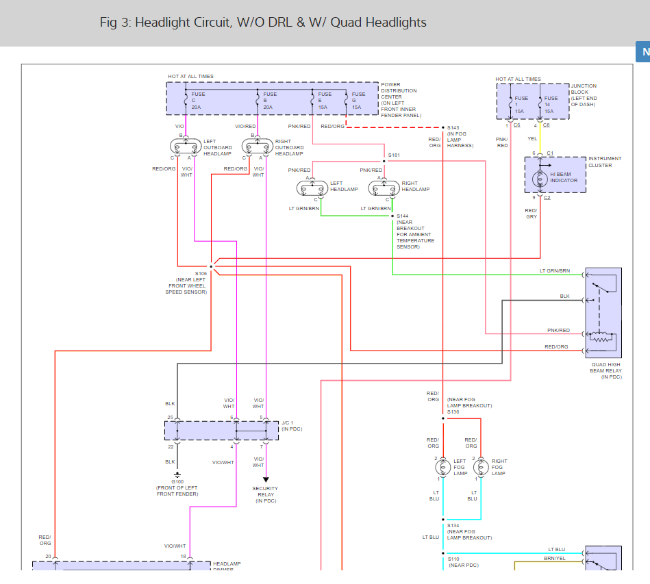 Headlight Wiring Diagram  I Am Looking For A Wiring