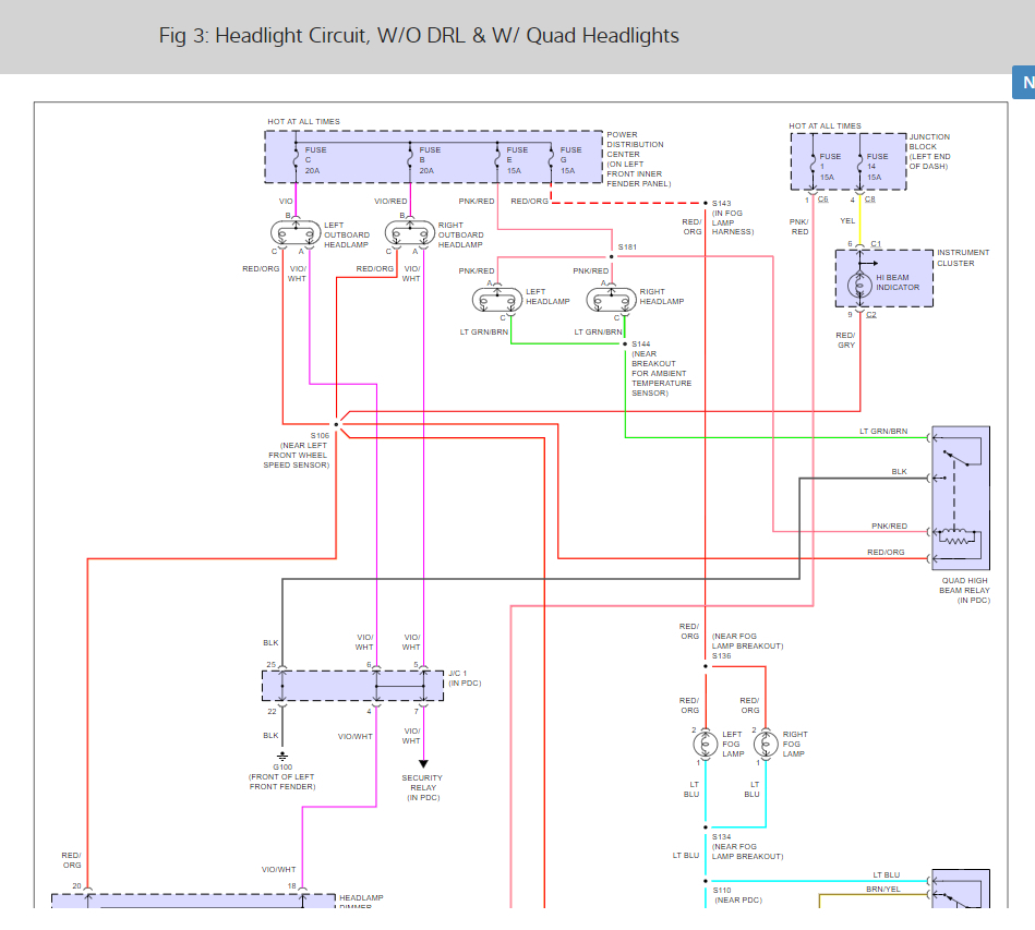 Wiring Manual Pdf  01 Ram 1500 Headlight Wiring Diagram