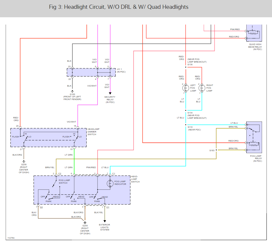 Show Me A Wiring Diagram Of A 2016 Dodge Ram Fog Light from www.2carpros.com