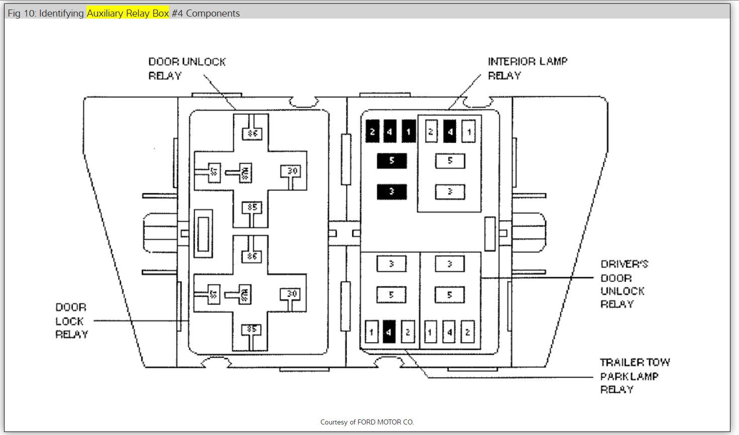 Fuse Diagram: Electrical Problem 6 Cyl All Wheel Drive Automatic