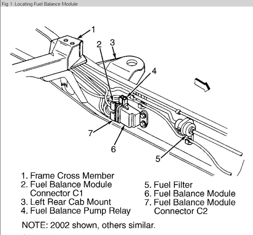 Engine Cranks Over but Will Not Start and Run?