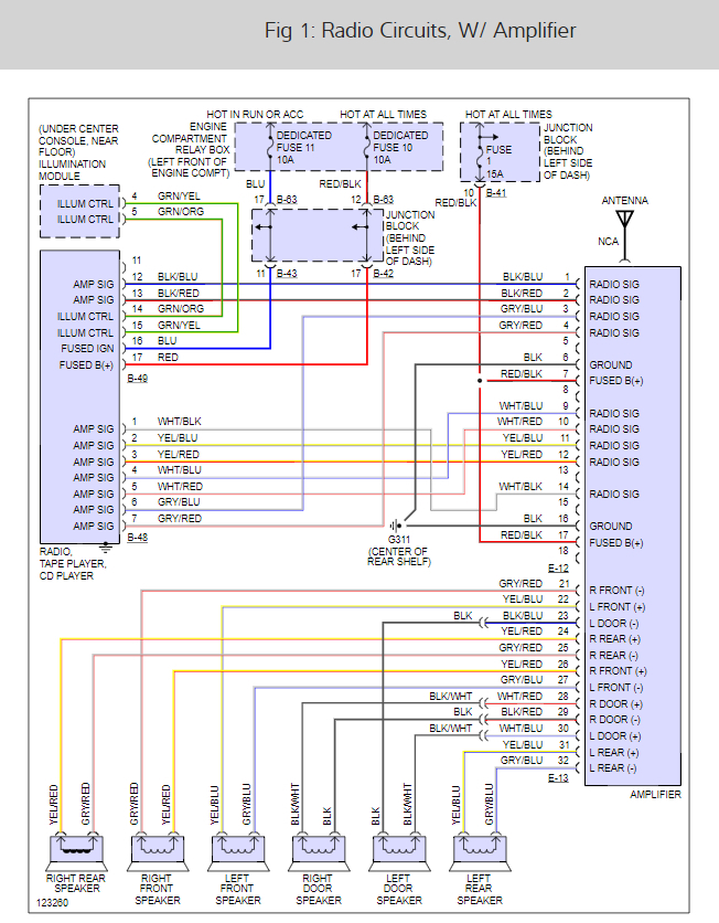 2000 Chrysler Sebring Convertible Wiring Schematic - Wiring Diagram