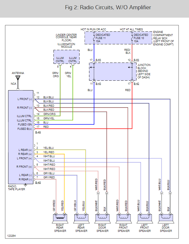 2004 Sebring Convertible Radio Wiring Diagram - Wiring Diagram