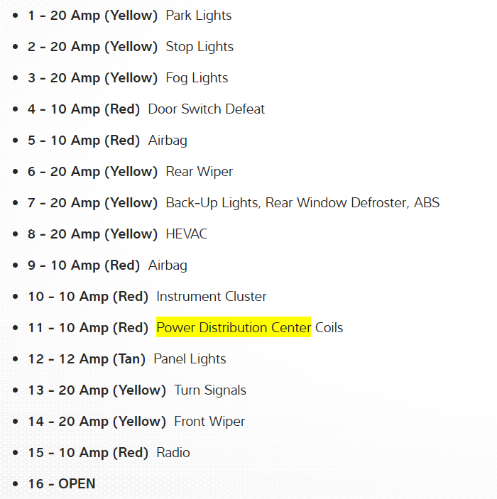 Gauges Stopped Working Recently My Gauges Stopped Working on My