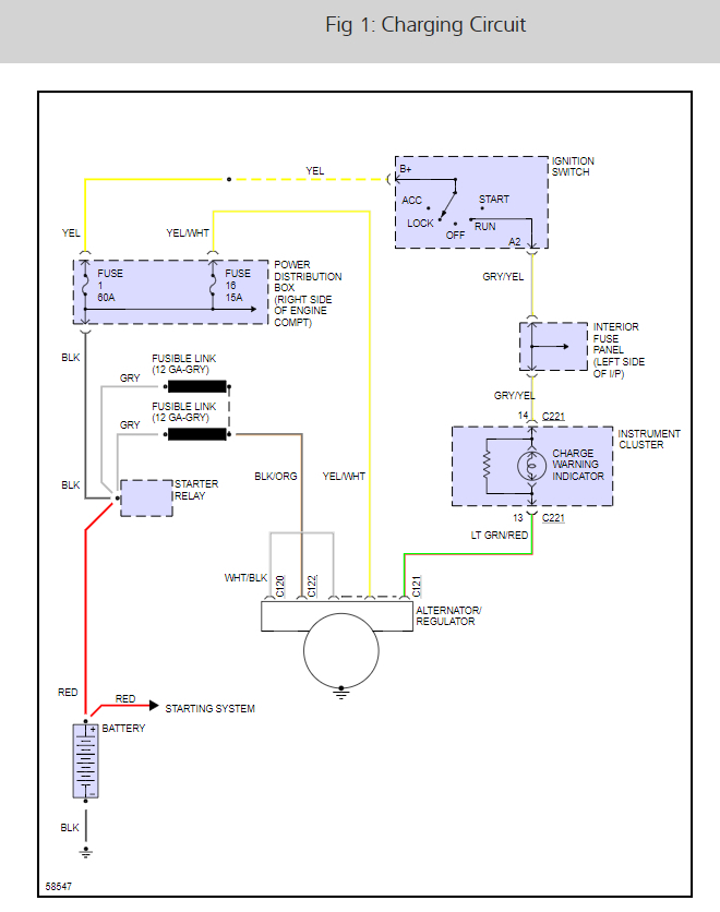 Ford Ranger Alternator Wiring Diagram from www.2carpros.com