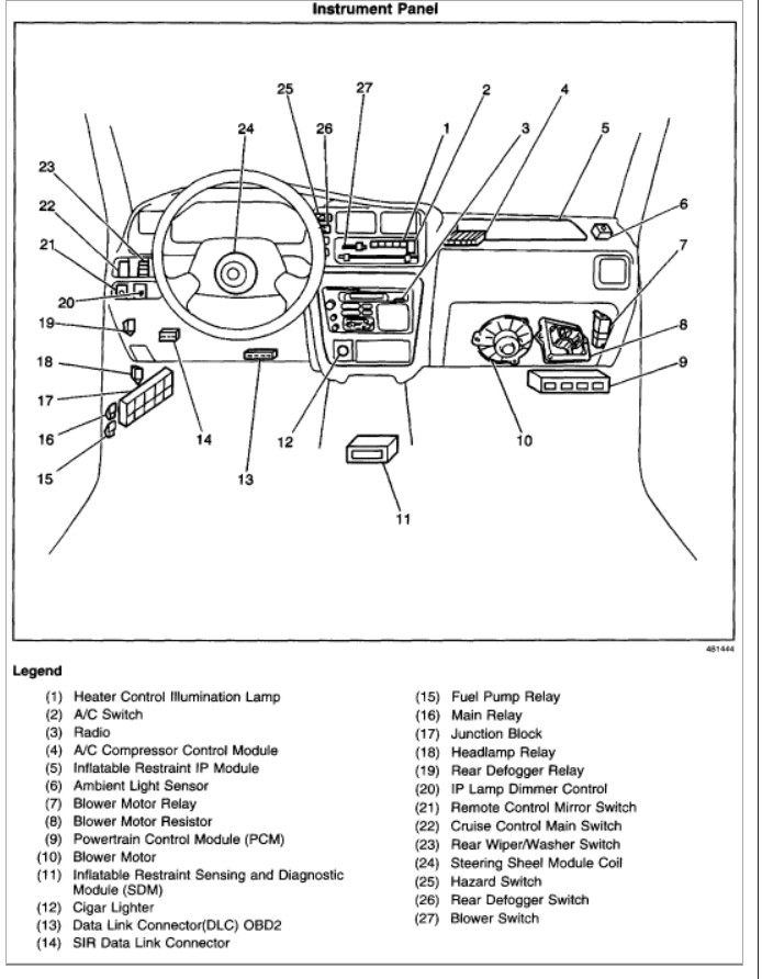 Intermittent Starting Problem  Tracker Will Not Start