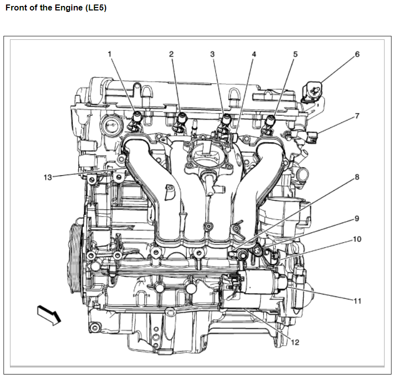 2007 Pontiac G6 Starter Location