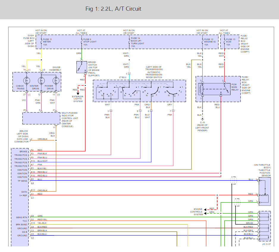 35 2002 Isuzu Rodeo Wiring Diagram - Wiring Diagram List