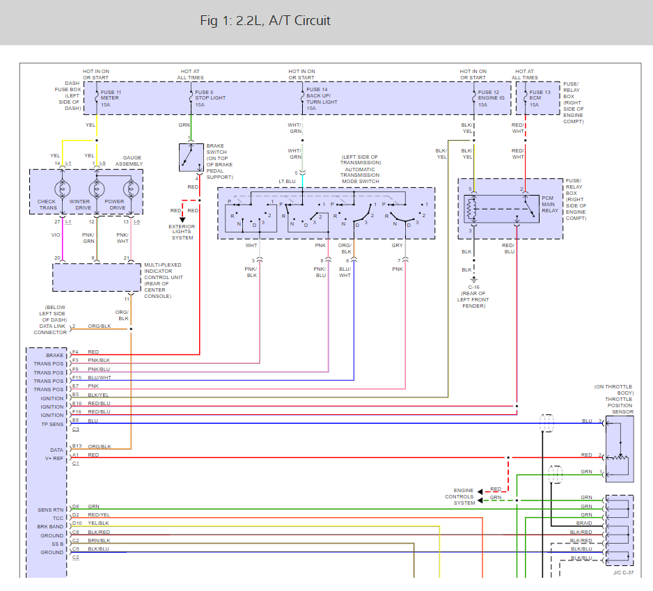 35 2002 Isuzu Rodeo Wiring Diagram