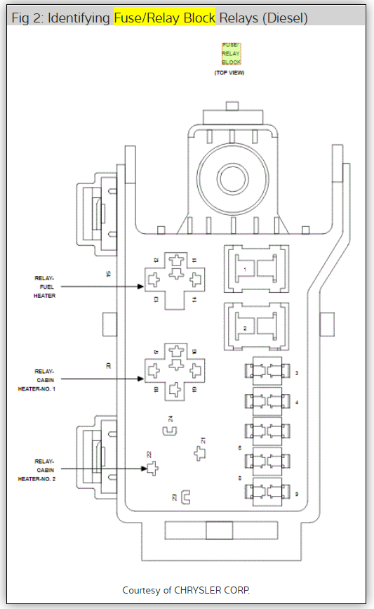 Alternator Wiring Diagram?: Is There any Way I Can Get the