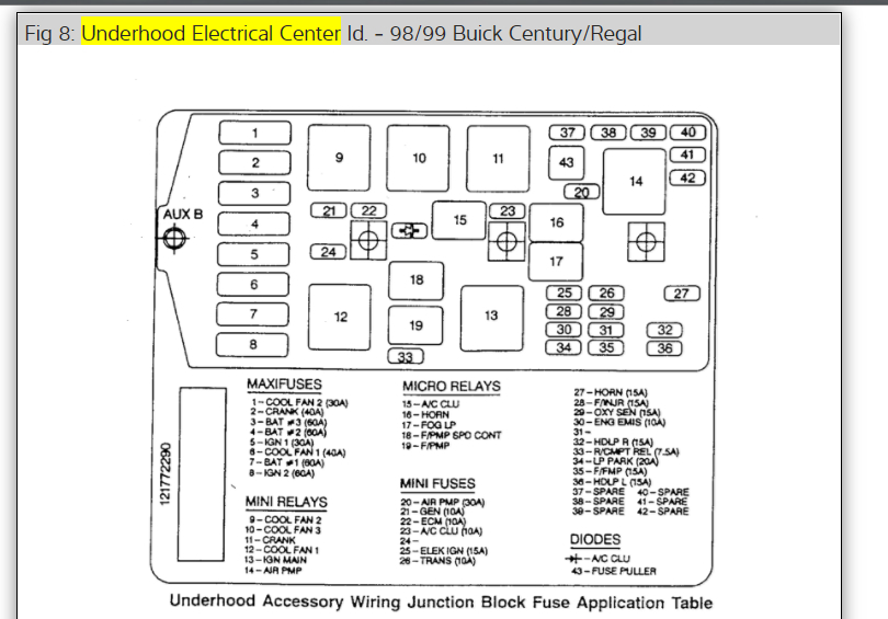 1999 Buick Century Power Window Wiring Diagram from www.2carpros.com