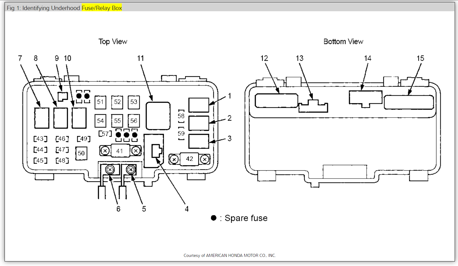 2003 Acura Mdx Fuse Box Wiring Diagram