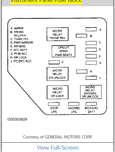 2006 Chevy Malibu Fuse Diagram - Cars Wiring Diagram