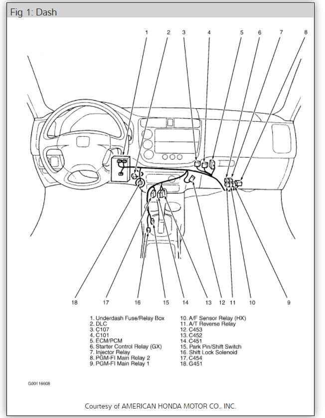 No Communication: Electrical Problem 2002 Honda Civic 4 Cyl Front