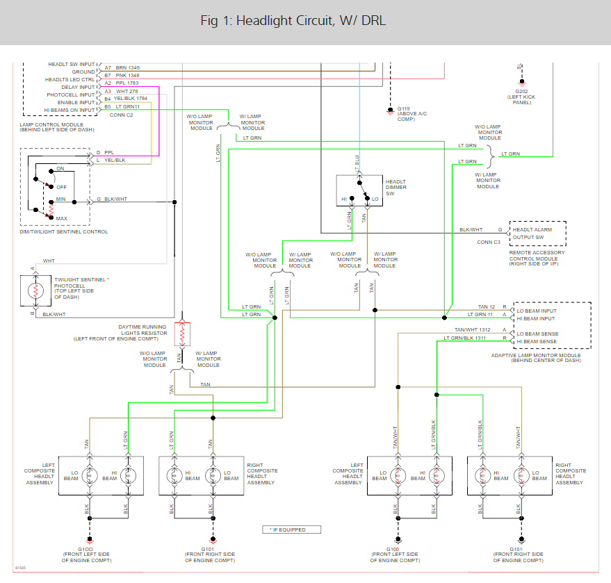Why Do My Headlights Randomly Turn On