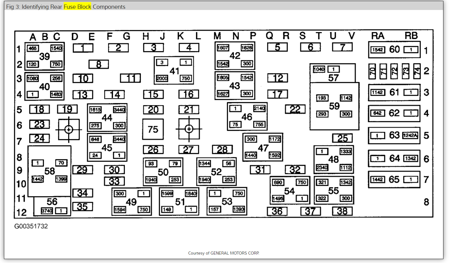 2001 Cadillac Deville Wiring Diagram from www.2carpros.com