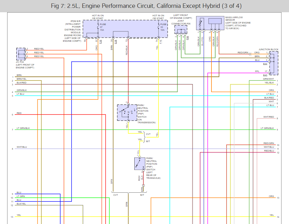 Bad MAP (manifold Absolute Pressure) Sensor Bad MAP (manifold