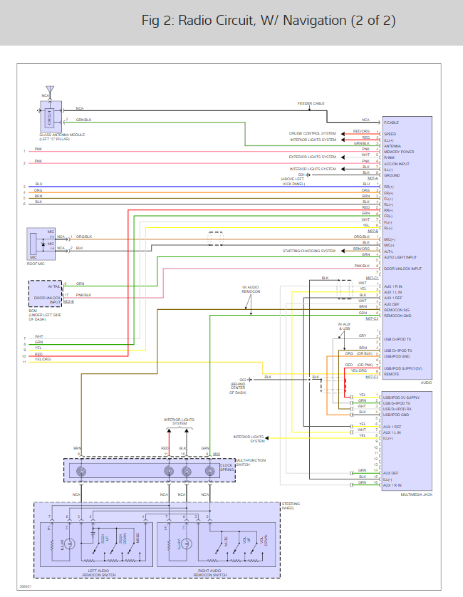 kia optima radio wiring diagram wiring diagram Kia Rio Engine 