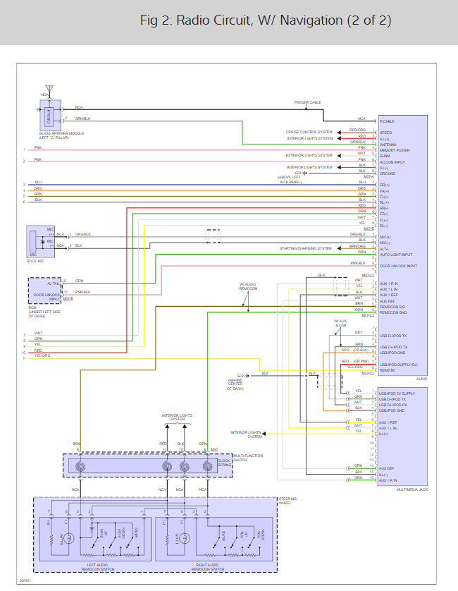 Kia Optima Radio Wiring Diagram - Wiring Diagram