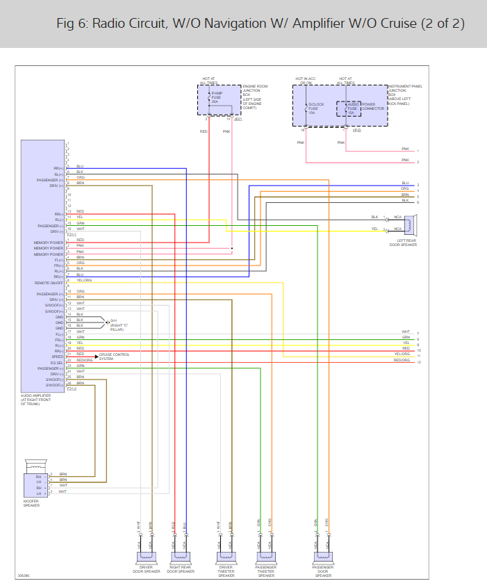 Wiring Harness For 2008 Kia Optima V6 Diagram from www.2carpros.com