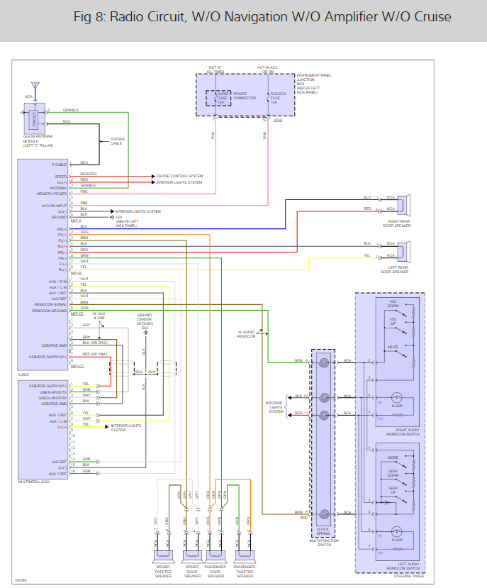 Wiring Diagram Third Brake Light On 2015 Kia Soul from www.2carpros.com