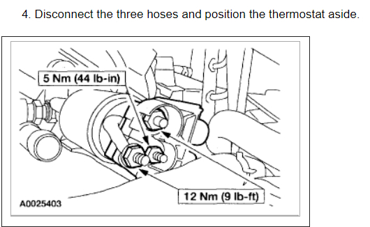 30 2002 Ford Escape Coolant Hose Diagram - Wiring Diagram Database