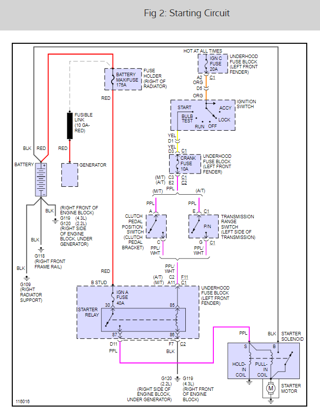 98 S10 2 2l Engine Diagram - Wiring Diagram Networks