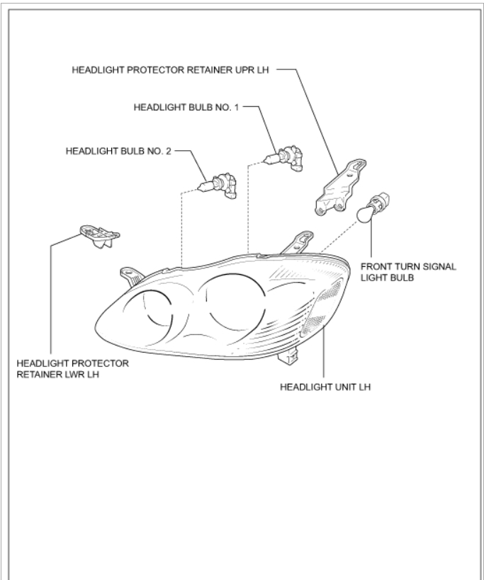 Adjust the Headlights? I Have Been to Numerous Websites and to