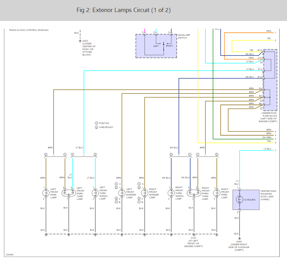 2014 Equinox Wire Diagram Light - Wiring Diagram 89