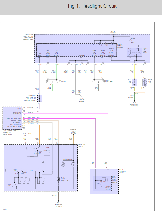 1997 Dodge Caravan Wiring Diagram from www.2carpros.com