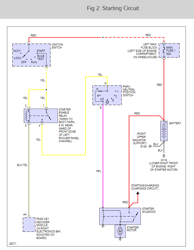 1994 Cadillac Seville Starter Wiring Diagram Pictures