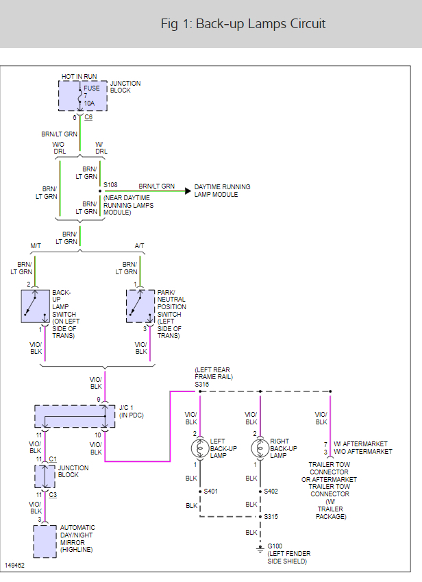 Dodge Ram Tail Light Wiring Diagram / Dodge Ram Tail Light Wiring
