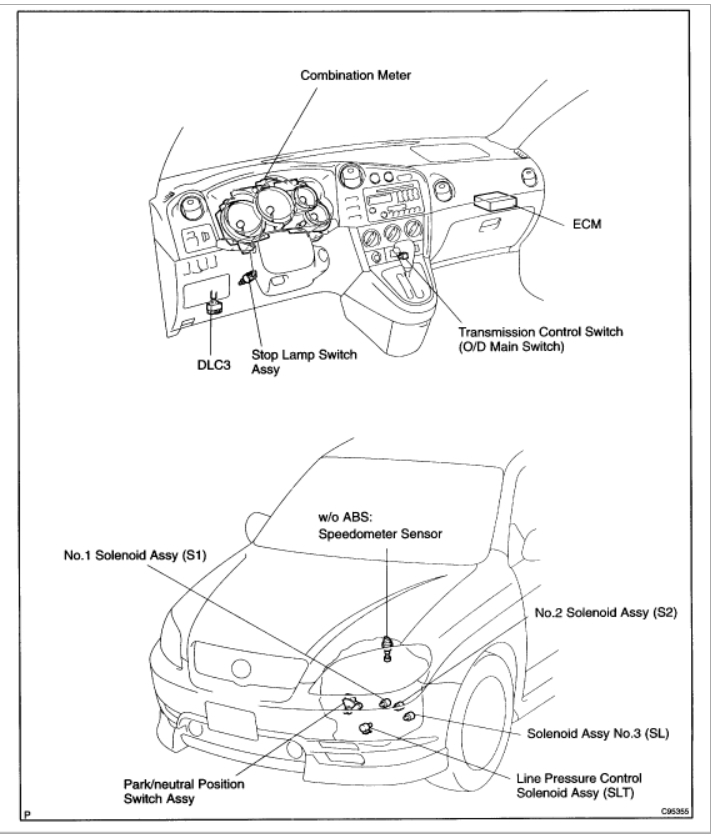 Shift Solenoid E Location Hey My Name Is I Was Looking for...