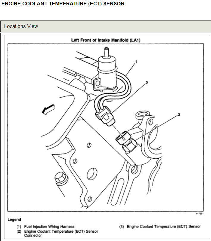 Engine Coolant Temperature Sensor: Engine Cooling Problem 2003