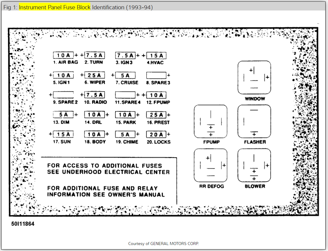 08D6D5 1999 Saturn Sl1 Fuse Box Diagram | Wiring Library saturn sc1 fuse diagram 