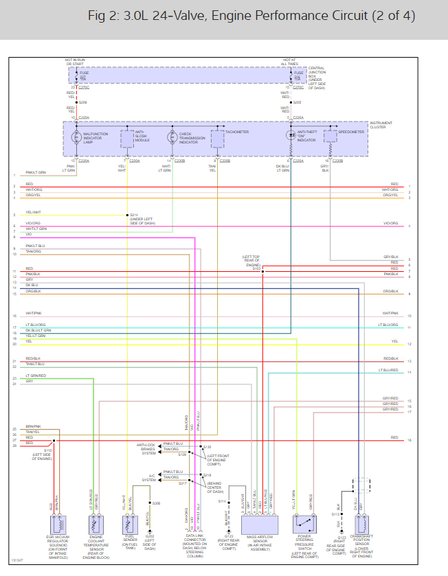 Faulty Fuel Pump Driver Module: Six Cylinder Two Wheel Drive