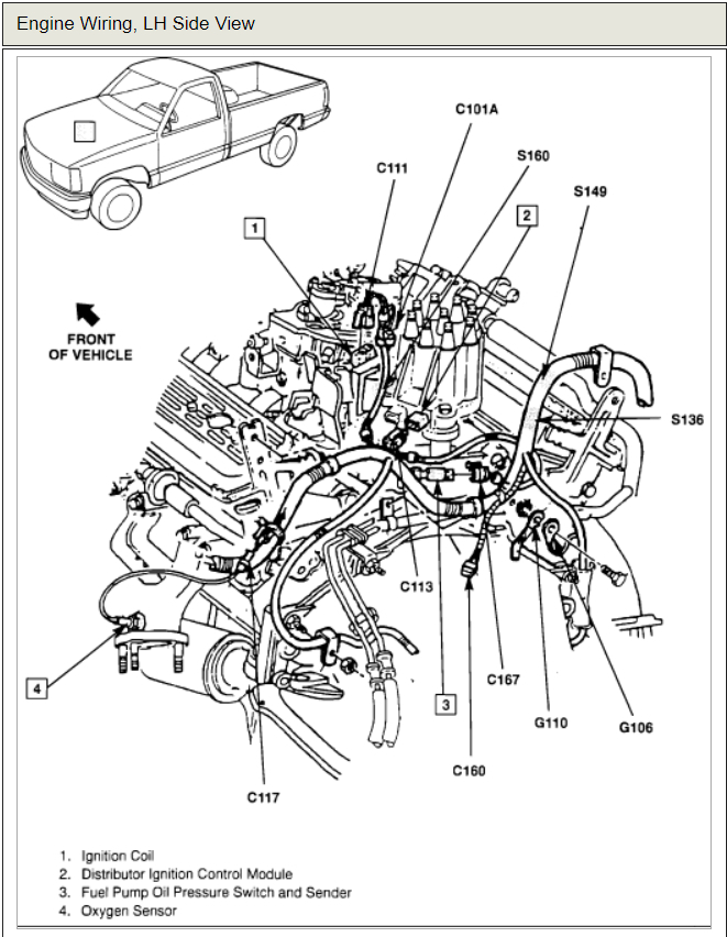 Camshaft Position Sensor: I Got An Error Code That Is ... 96 s10 engine compartment diagram 
