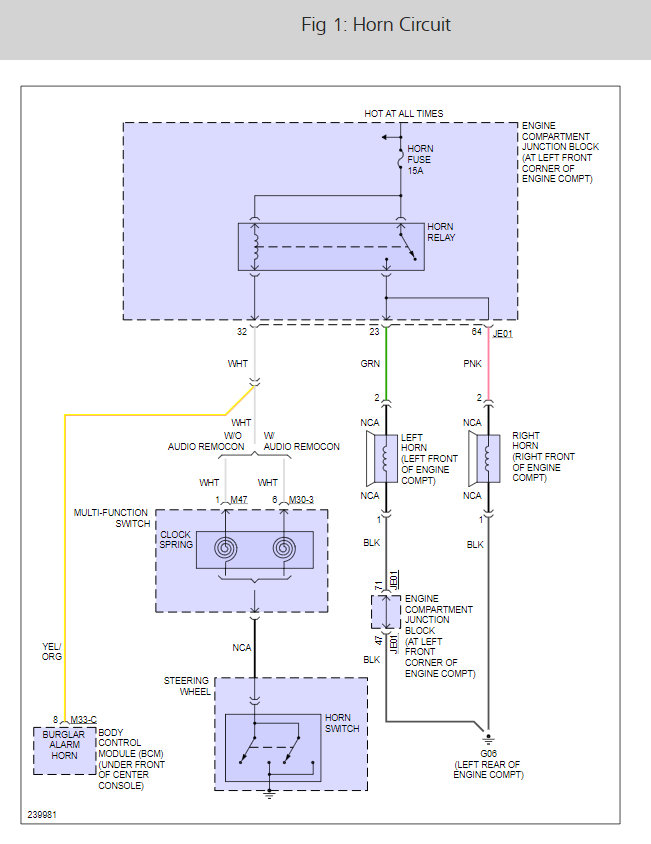 2006 Hyundai Sonata Horn Not Working the Horn on My 2006 Hyundai