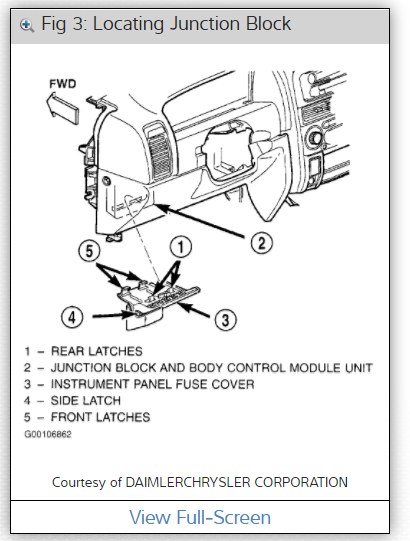 [DIAGRAM] 2002 Jeep Grand Cherokee Radiator Fan Wiring Diagram FULL