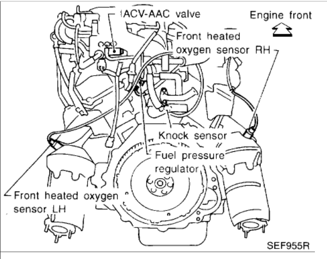 1996 nissan pathfinder knock sensor location