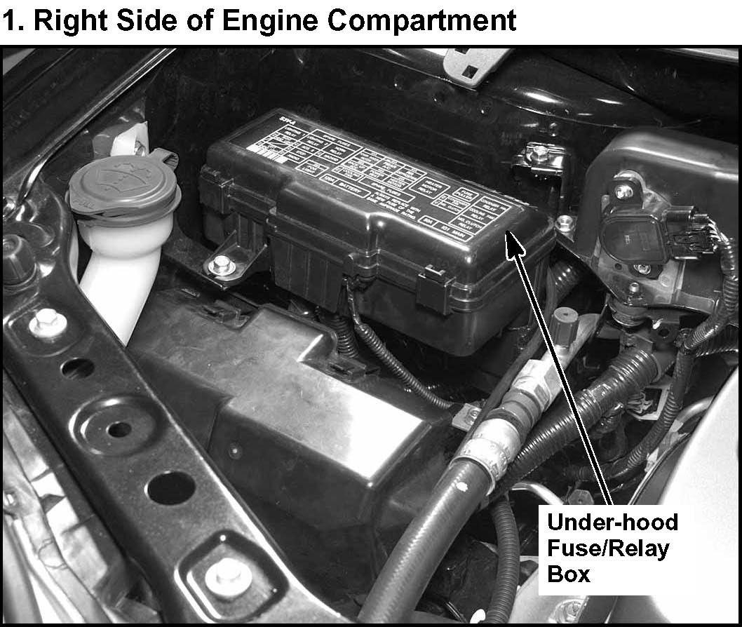 28e 2008 Acura Mdx Fuse Diagram Wiring Library