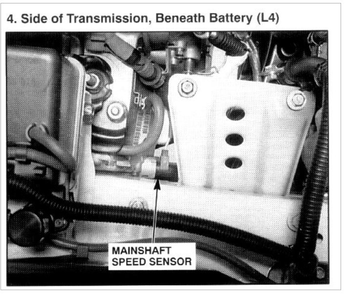 Transmission Light Is Flashing and the Speedometer