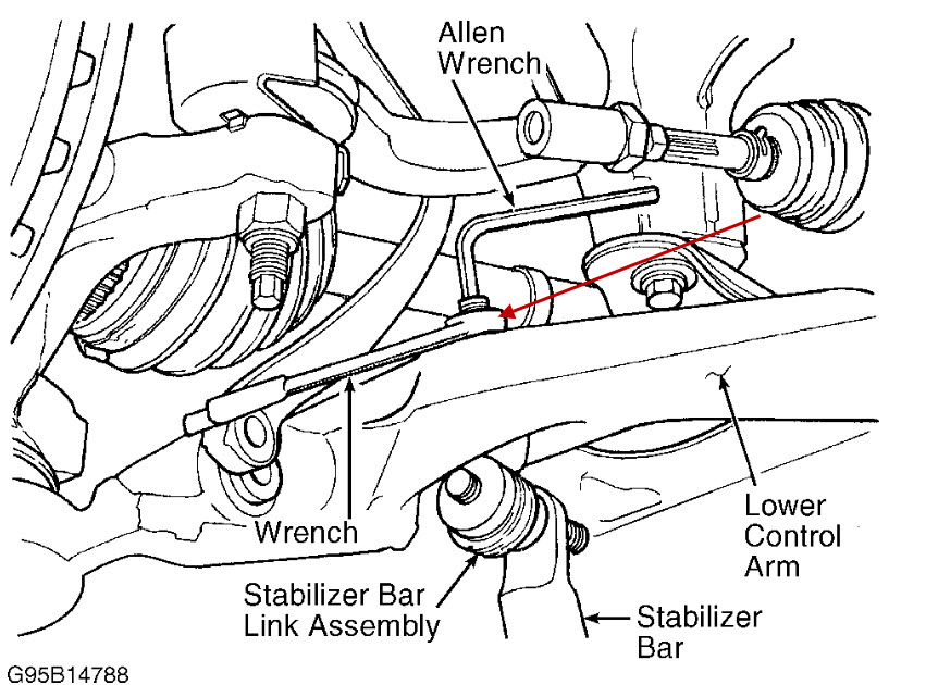Linkage Problem I Removed My Car Arms Linkage Because of the