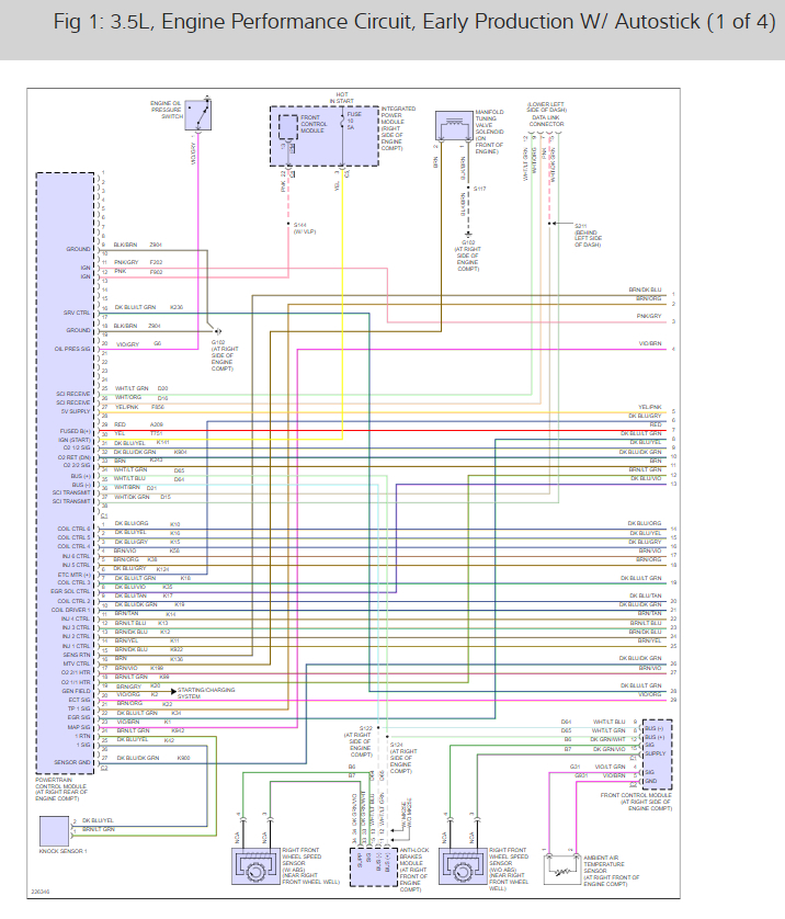 59 2006 Chrysler 300 Starter Wiring Diagram - Wiring Diagram Harness