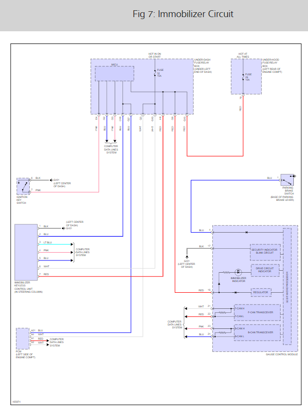 2015 Honda Fit Wiring Diagram - Econess